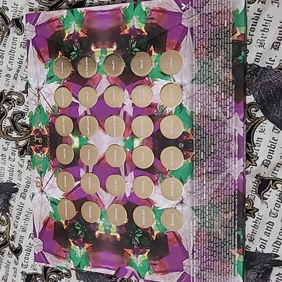 Colourpop Play it Jewel palette - Picture 2 of 4